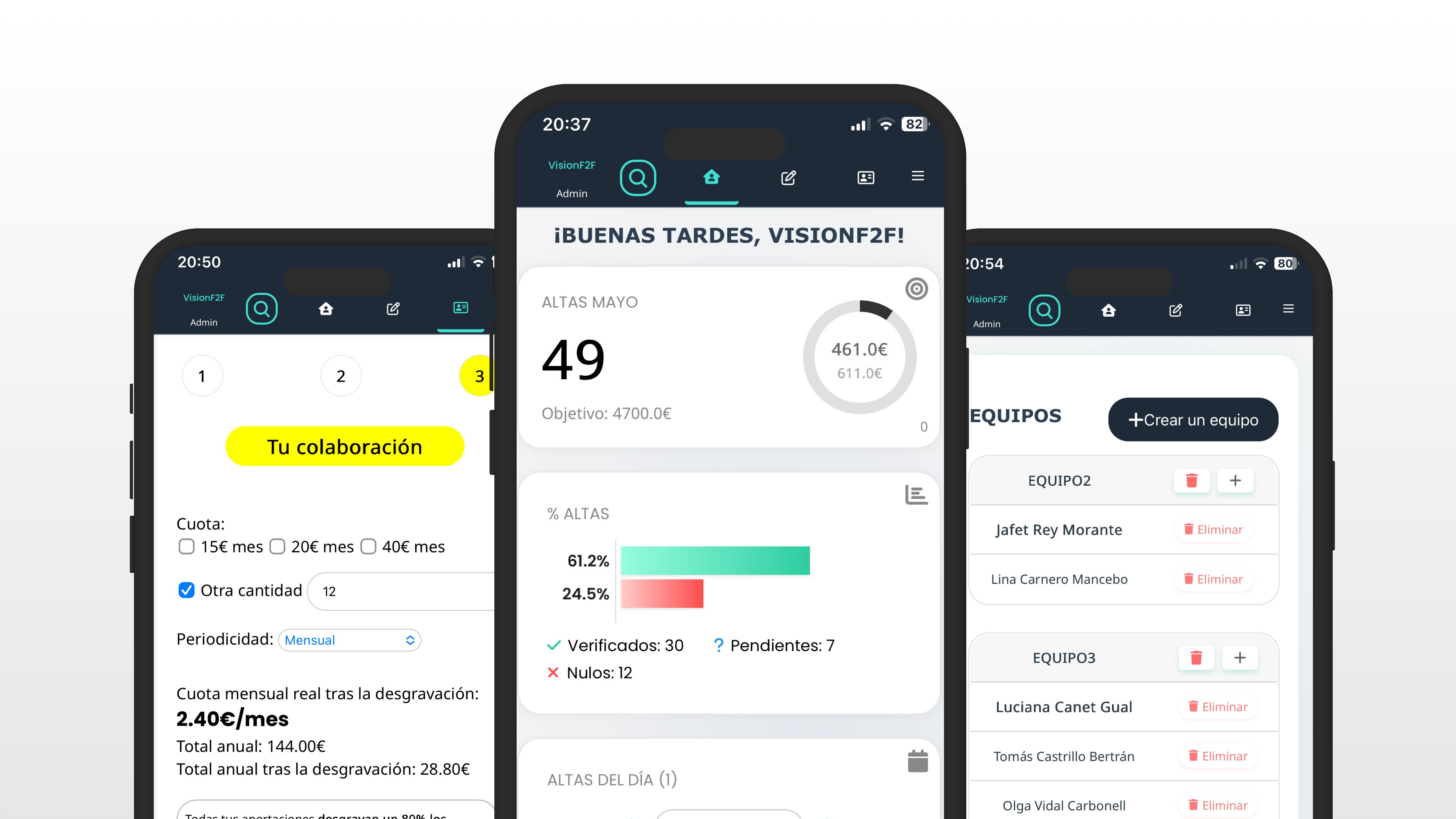 VisionF2F Dashboard
