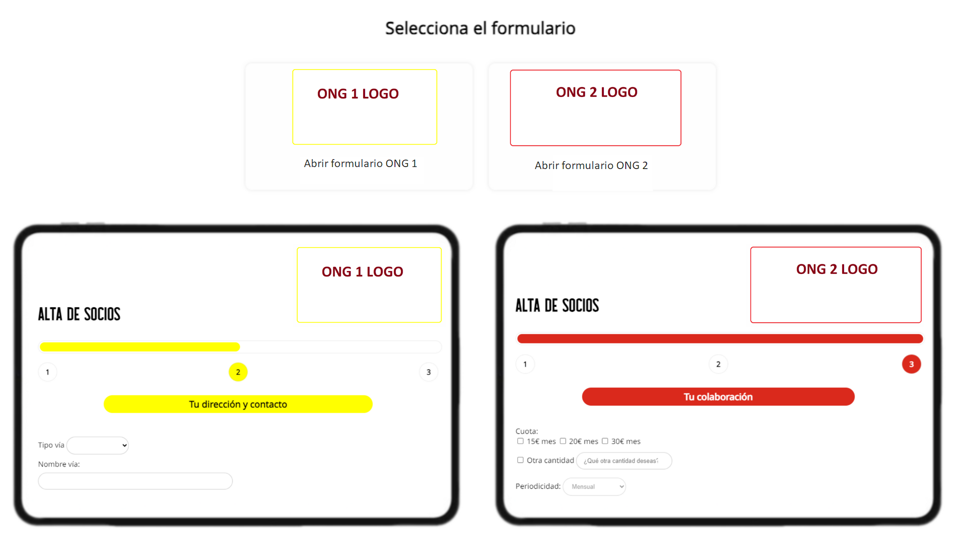 Custom forms